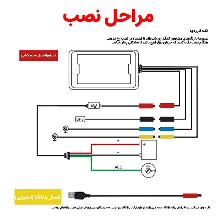 دوربین موتور سیکلت مدل 2 لنز کد M5B-WiFi همراه با GPS