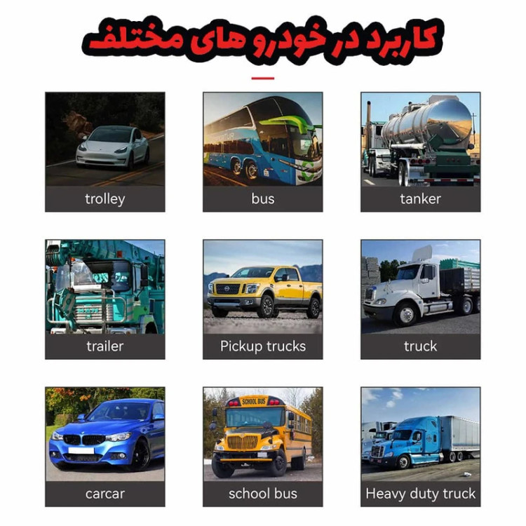 دوربین ثبت وقایع مدل 360 NEW پنج لنز